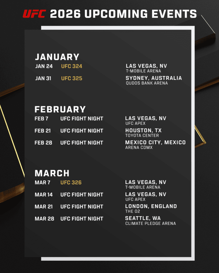 2026 UFC Schedule
